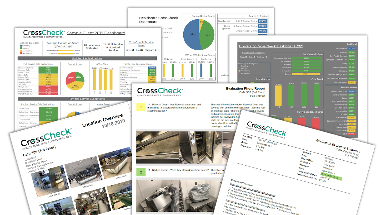 Collage of report examples