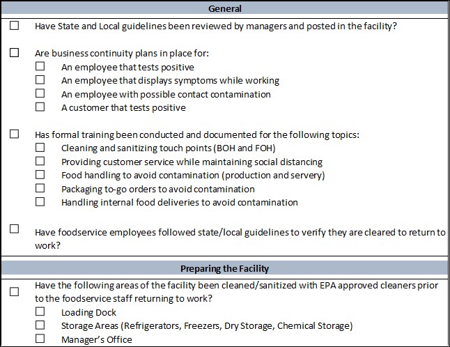 Pre-open checklist COVID-19