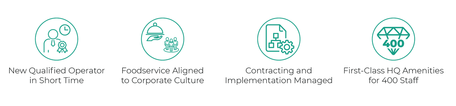 New Qualified Operator in Short Time - Foodservice Aligned to Corporate Culture - Contracting and implementation Managed - First-class HQ Amenities for 400 Staff